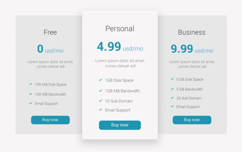 I will design a PSD pricing table, chart, figure, diagram