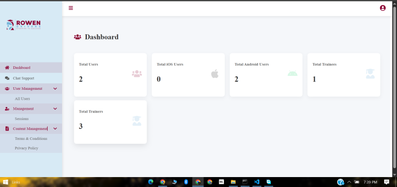 Admin Panel Dashboard — Built with React.js by Jetandhar | Truelancer