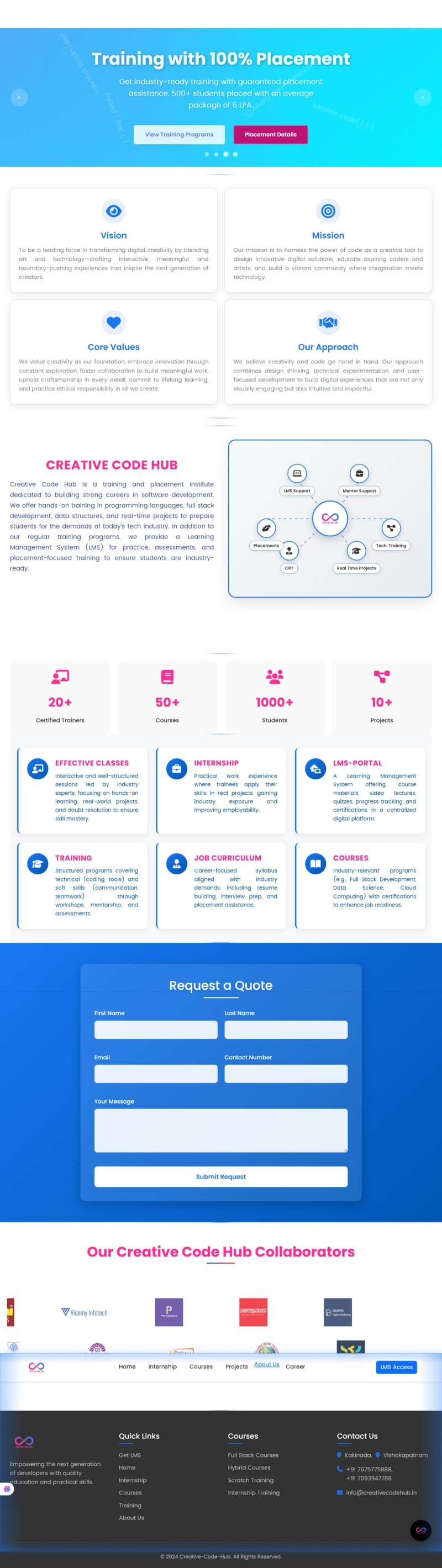 I will build a fully responsive, SEO optimized, and high performance ...