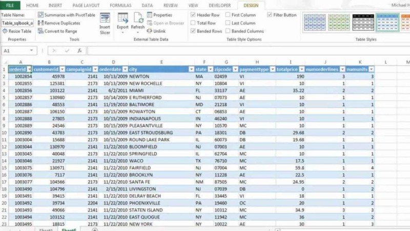 Database Conversion Spreadsheet Example PDF to Excel / Word Conversion Example 100% Accuracy by Ayush Ahirrao ...