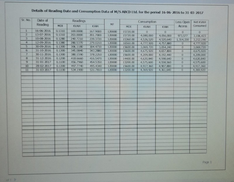 I will do accurate data entry, Excel work, and accounting support
