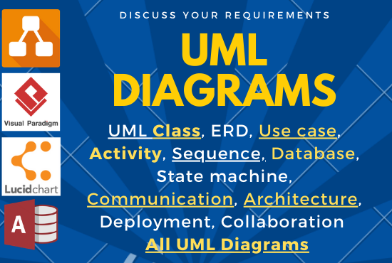 I will design all uml diagrams uml class, erd, use case, activity and ...