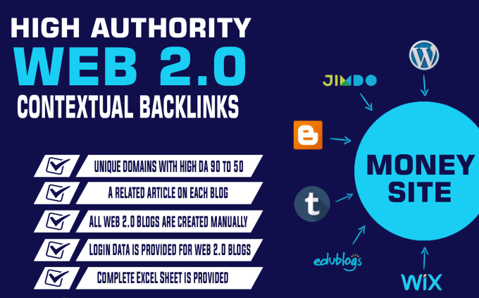 web 2 o backlinks list