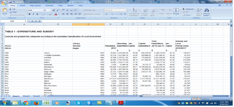 Create Excel sheet from PDF by Md Ali | Truelancer