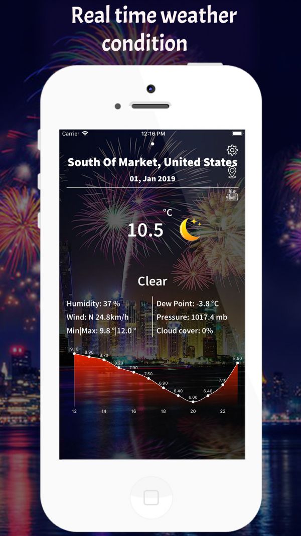 i can make Weather App