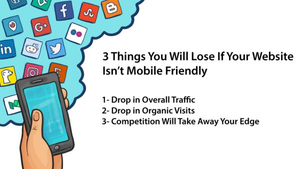 I will Make your website responsive website and mobile friendly