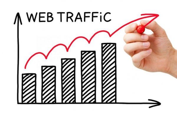 I will give you real Unique  12,000  web Traffic  