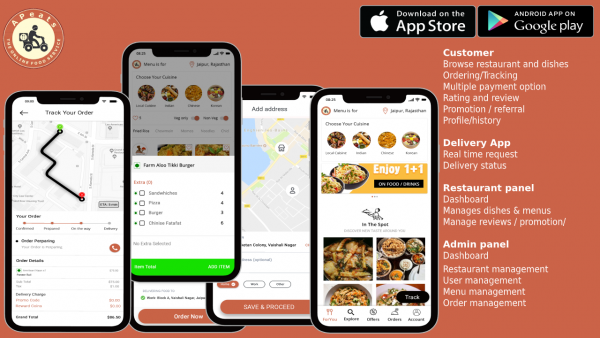 A Food Delivery App to Deliver Food at Home.-----------------------------------------