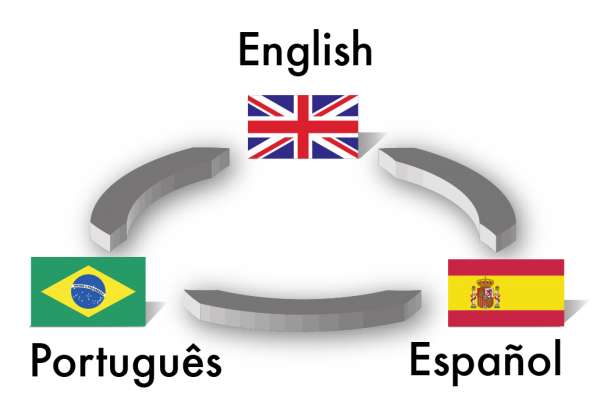 Translate English / Spanish / Brazilian Portuguese - 250 words