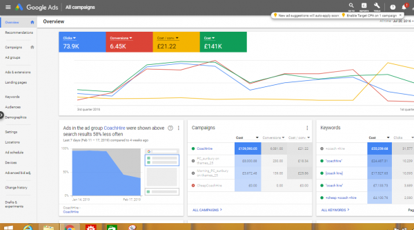 I will manage your Google AdWords