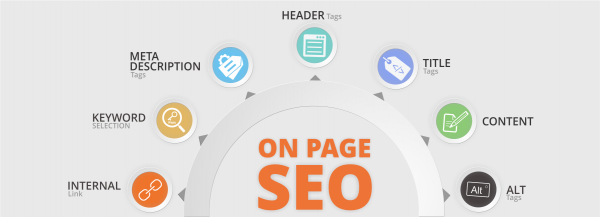I will do On-page SEO Optimization service of WordPress/PHP website