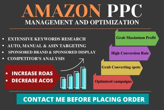 I will setup, manage and optimize your amazon PPC campaign and sponsored ads