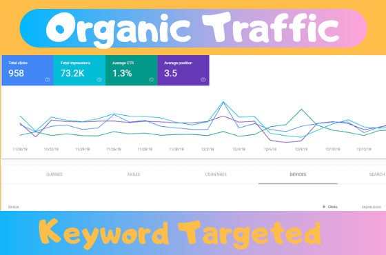 Monthly SEO For Your Business  Rank #1 On Google 