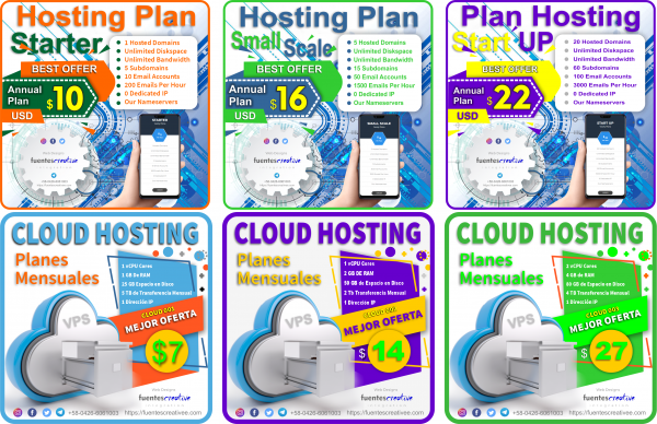 SHARED HOSTING START UP Yearly Plans