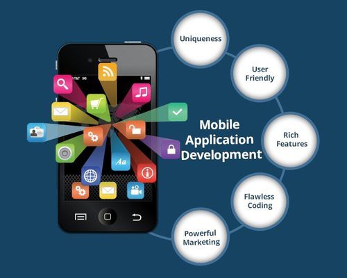Mobile Application Development