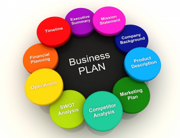 I Will Write Investment Winning Business Plan Including 5 Year Financial Forecasting