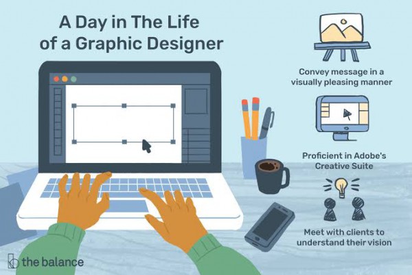 Graphics desginer