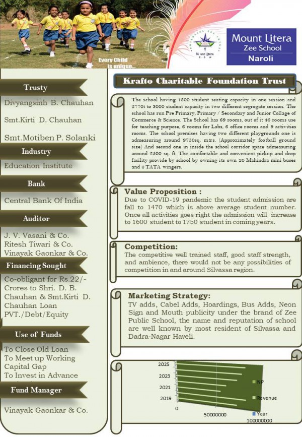 PROJECT REPORT AND BUSINESS VALUATIONS