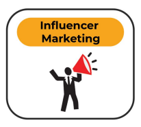 Influencer Marketing