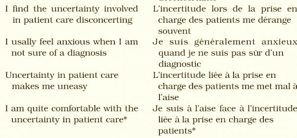 I translate the languages into Most of the languages specially English related