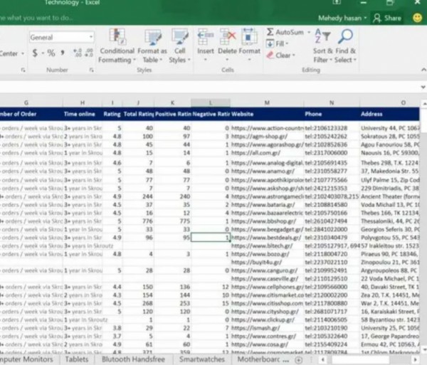 I can provide data scraping , data entry and any kind of office work.
