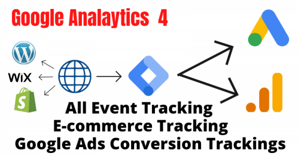 i will setup google analytics, ga4 ecommarce tracking  via GTM