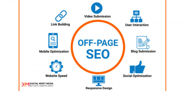 Digital Marketing | Search engine optimization | google & facebook Marketing