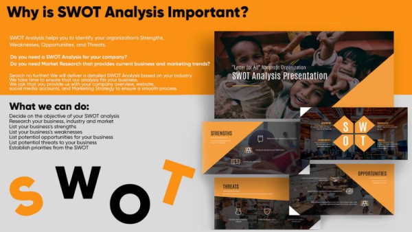 We will get a team specializing in SWOT Analysis for your Business
