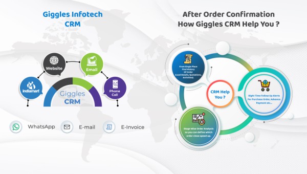 I can Provide you Most Advance CRM for your Business Web base and Mobile App