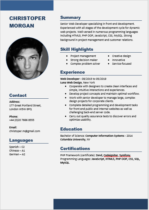 Resume Writing | Professional CV Writing