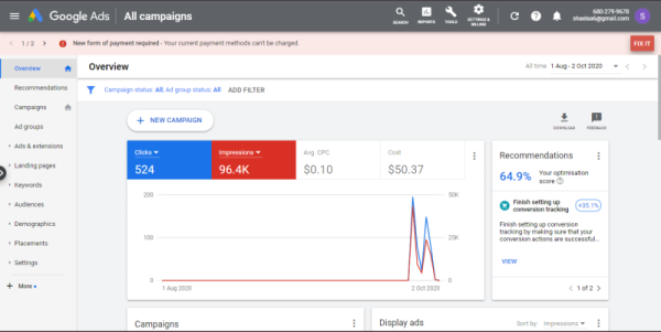 I will setup your best google ads AdWords PPC campaign