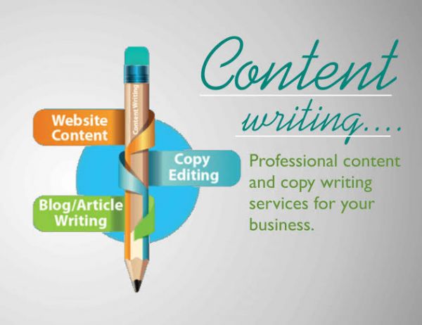 I can write 2000 words SEO optimised Well Researched Original Content in 24hrs