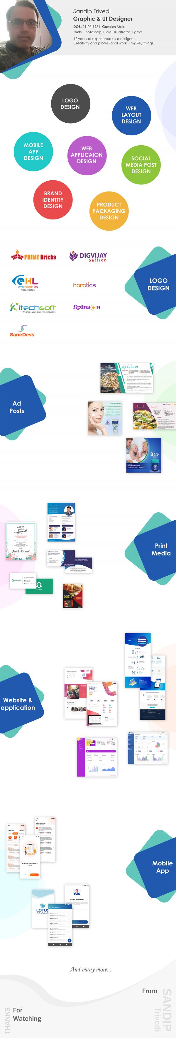 I am UI/UX Designer. I provide Graphic designing and Web Designing service