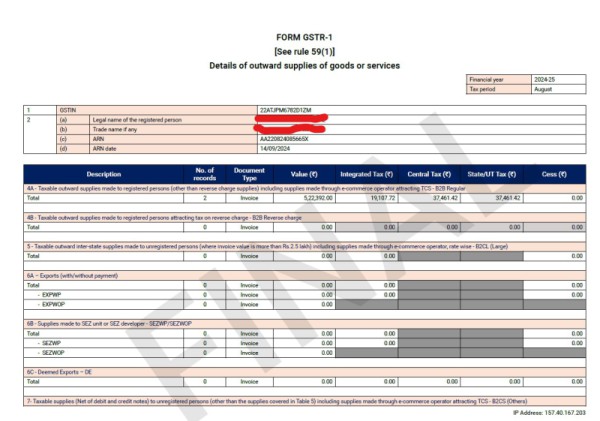 TAX FILING AND COMPLAINCE FILING PF ESI GST INCOME TAX TDS PROPERTY TAX