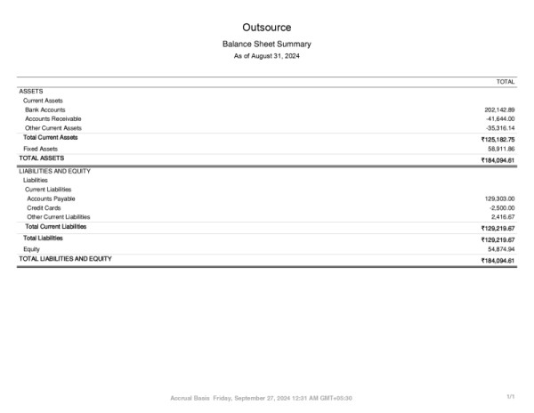 ACCOUNTING AND BOOKKEEPING MONTHLY
