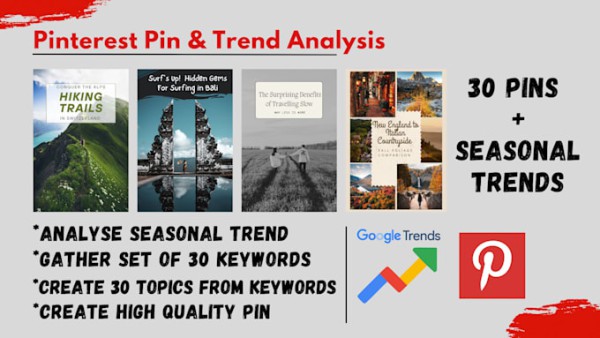 I will analyze Pinterest trends and create pins for your niche