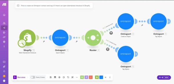 MAKE.COM Automation