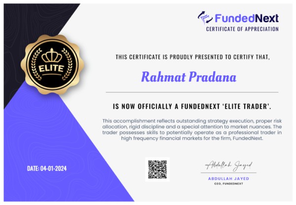 I can manage $5 to $100k funding account forex trading, prop firm challenge