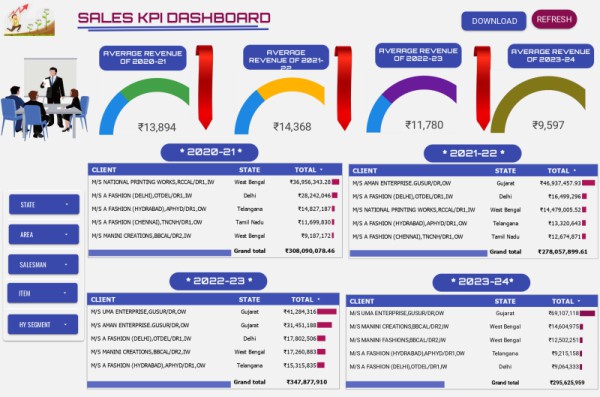 Microsoft Excel Expert