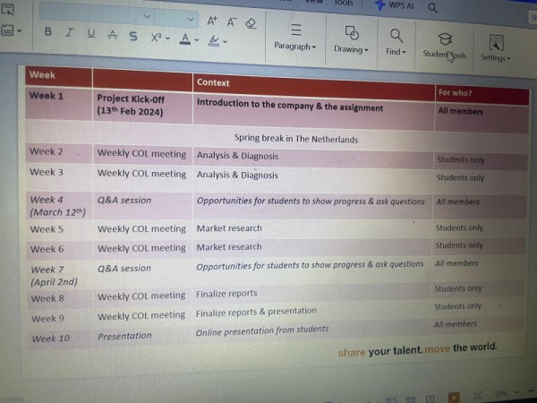 Virtual Assistant for Communication and Coordination