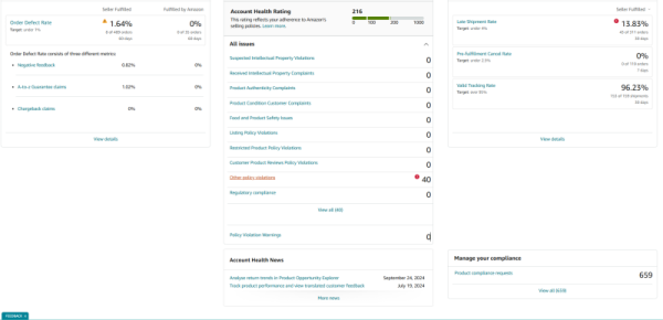 I will fix amazon errors, amazon SEO, optimize amazon listing