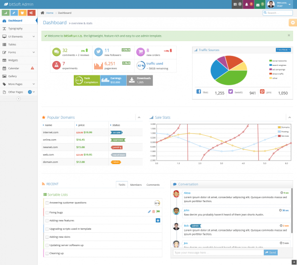 I Will Provide Responsive awesome bitSoft Admin Template 
