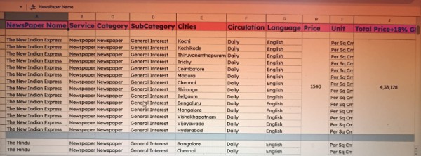 I can accurately enter and manage large amount of data with attention to detail.