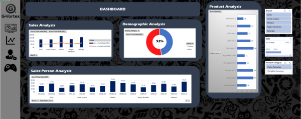Poster & Logo Designer | Data Entry Expert