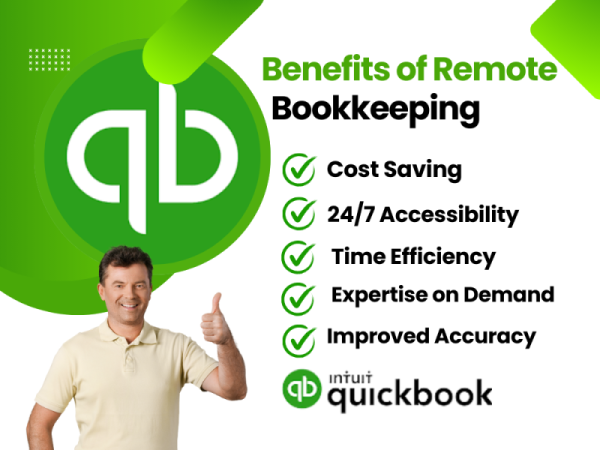 Complete Bookkeeping Cycle
