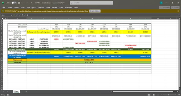 Im proficient in Financial Analysis, Accounting Tasks, Data Analysis.