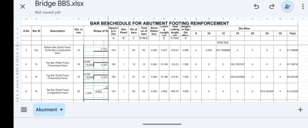 Bar Bending Schedule Preparation