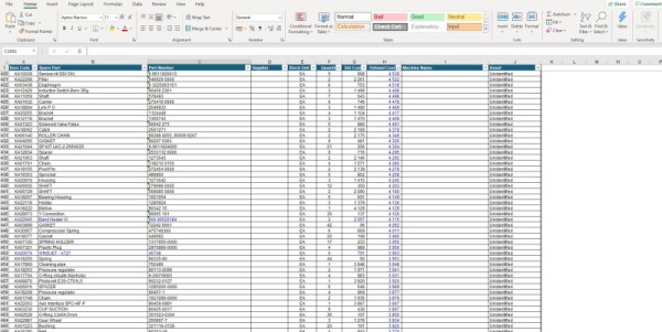 Data Analysis & Processing