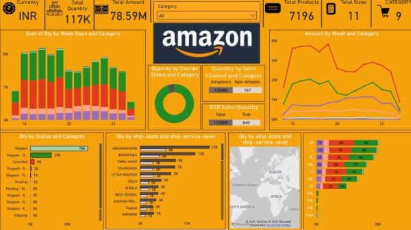 I will create a clean, interactive Power BI & Excel dashboard