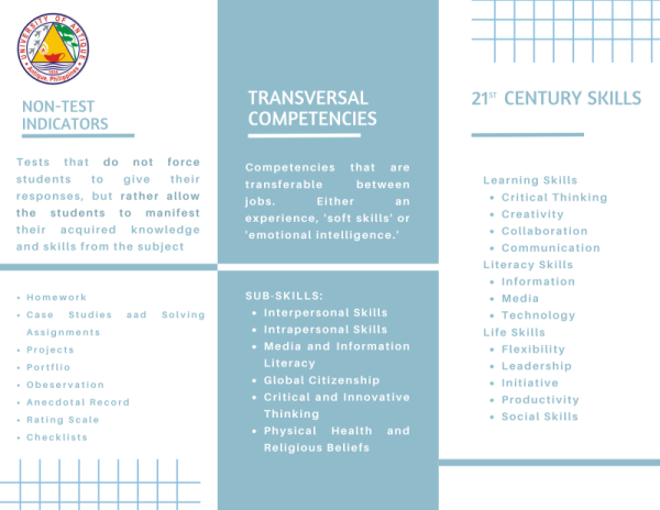 Educational or Business Report and Presentation   Brochures   Essays